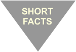 SHORT FACTS